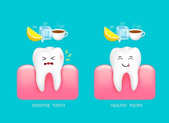 Treatment Of Sensitivity Of Teeth by S N Hospital in Srinagar