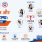 पीसीओएस के शुरुआती लक्षण और सही देखभाल 85x85
